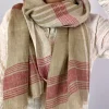 Moult Scarf Red Check